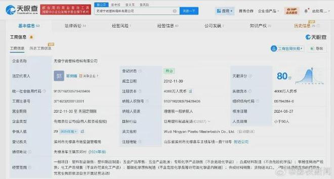 傳統(tǒng)儀式與現(xiàn)代職場 山東工廠開工跪拜風(fēng)波背后的文化反思